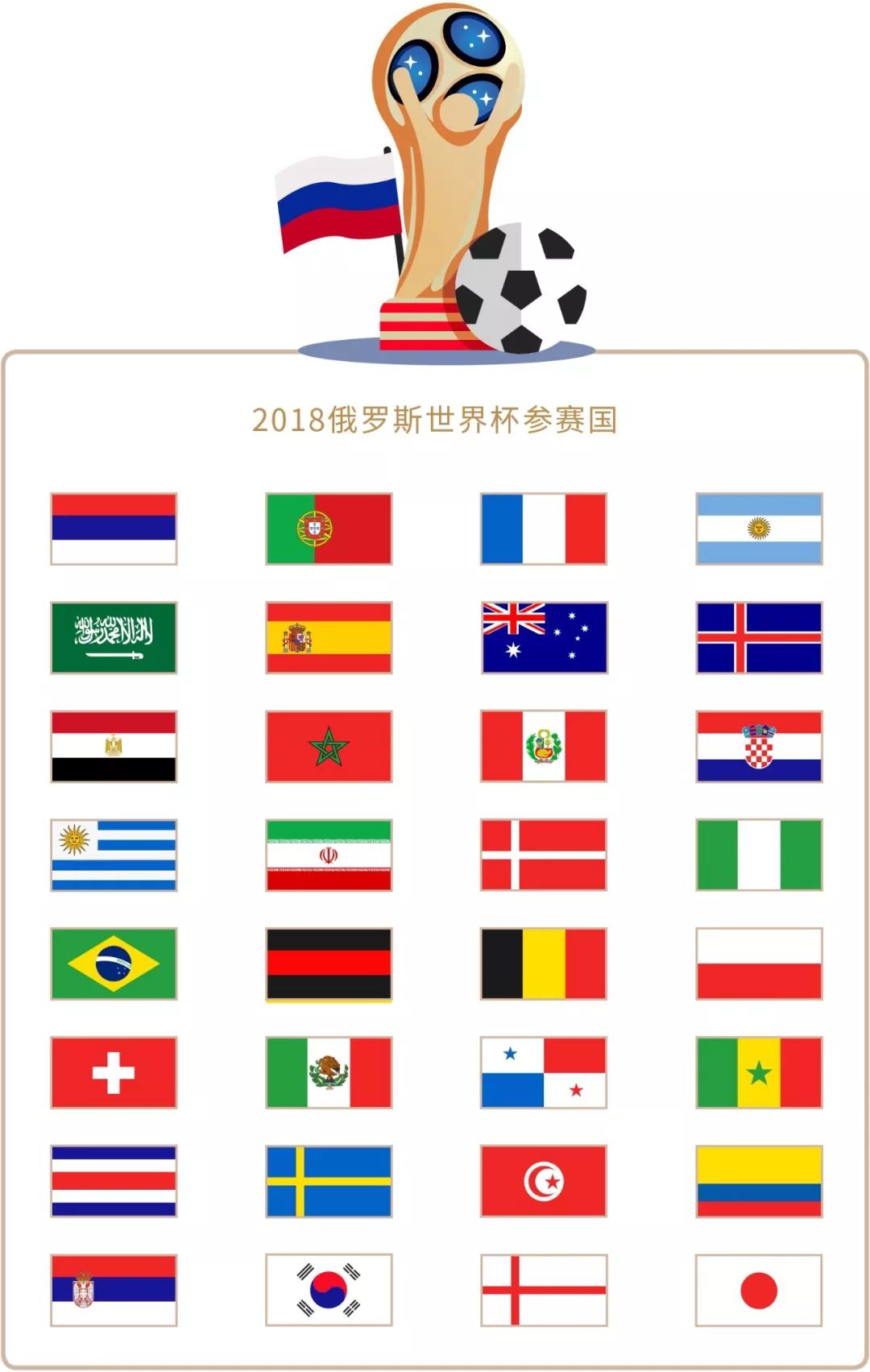 纳乔